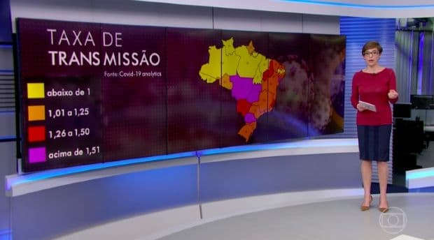 Jornal da Globo mostra Centro-Oeste com maior taxa de transmissão de Covid-19 no país